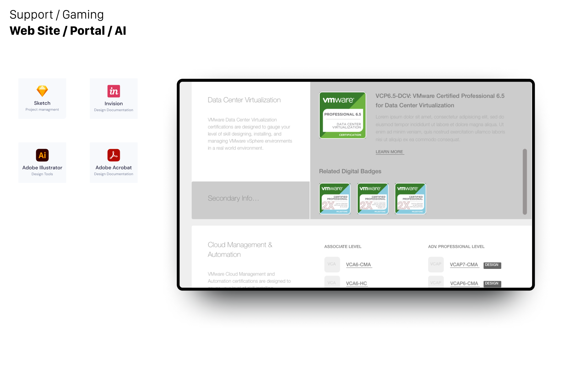 <span>VMWare</span>Online Help Desk / AI